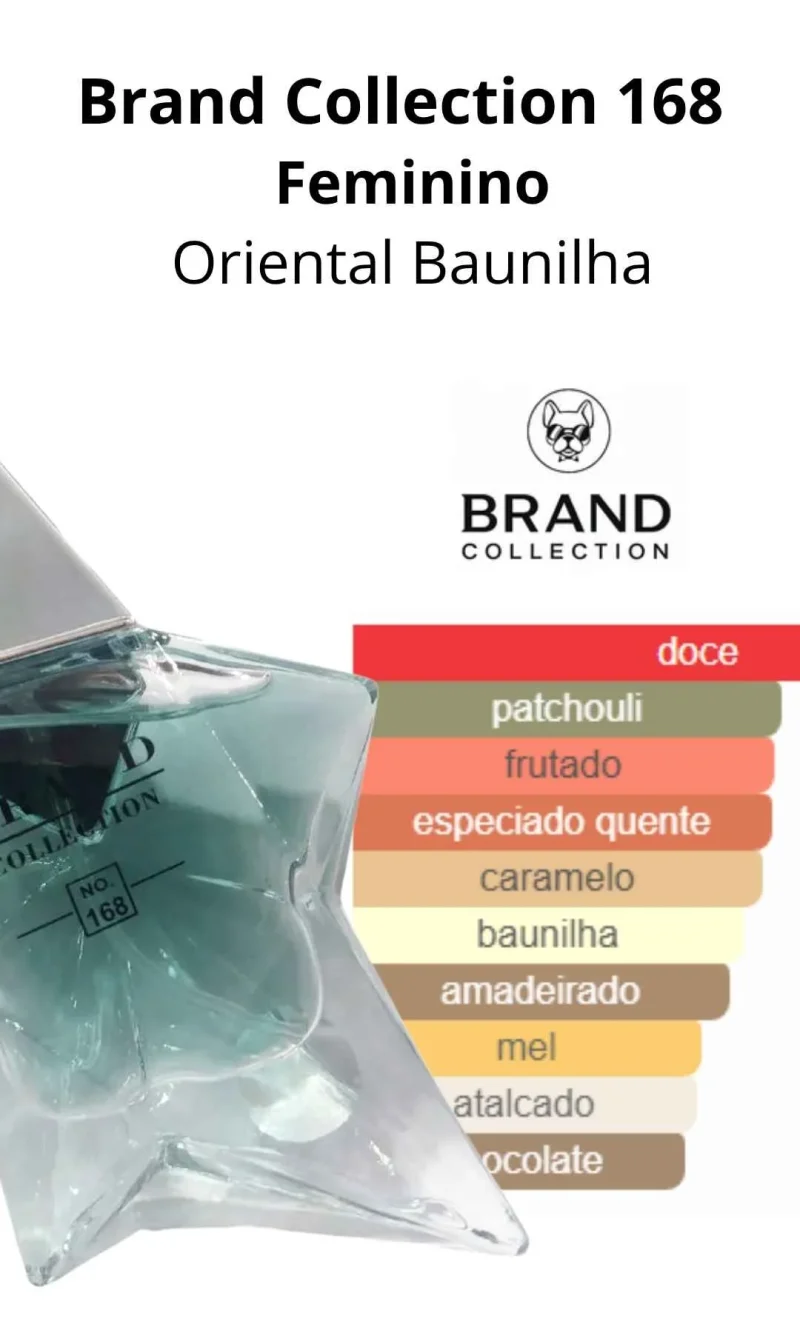 brand collection 168 – perfume inspiração angel – 25ml brand collection 168 – perfume inspiração angel – 25ml